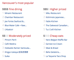 Screen Shot 2015-04-23 at 6.58.37 AM